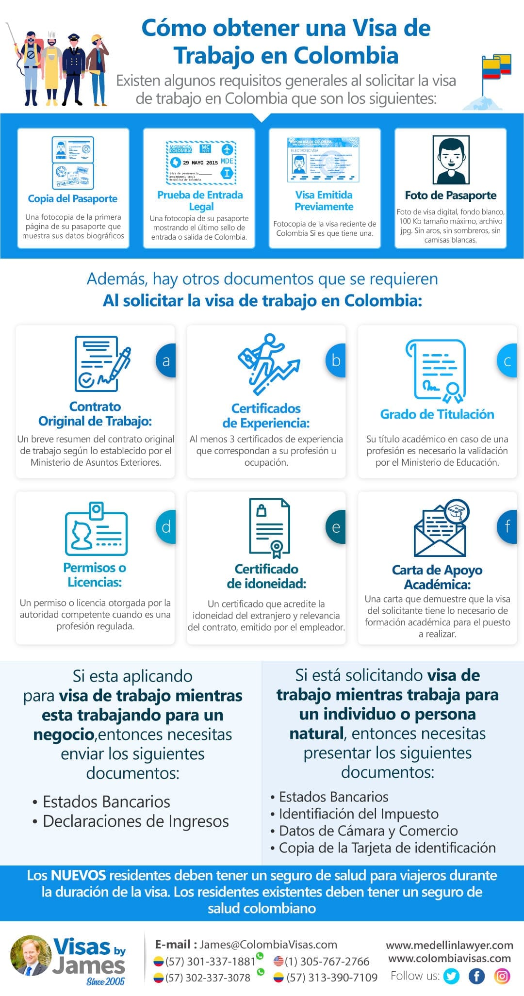 Cómo puedo solicitar un permiso de trabajo en Colombia