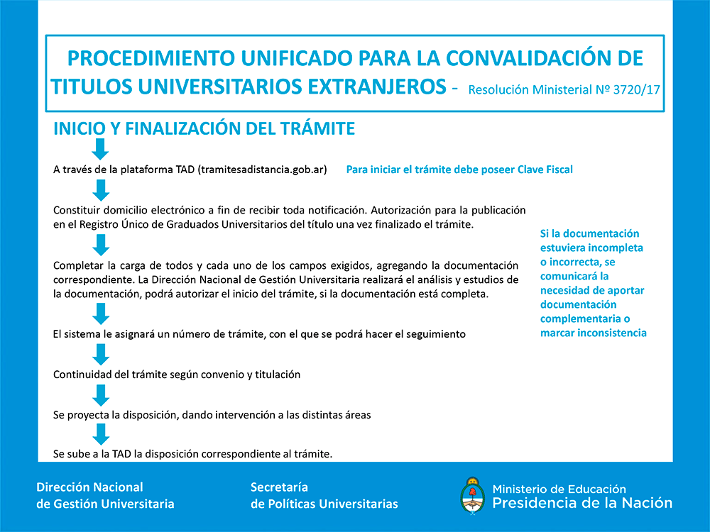 Cuáles son los trámites necesarios para obtener un título universitario en Argentina