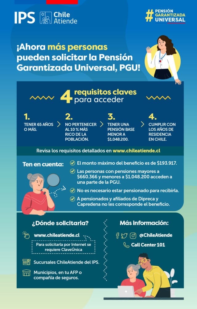 Cuáles son los trámites para obtener una pensión en Chile