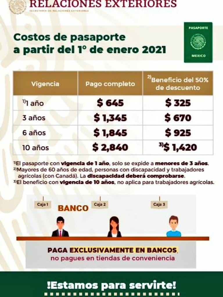Cuánto cuesta hacer un trámite en México