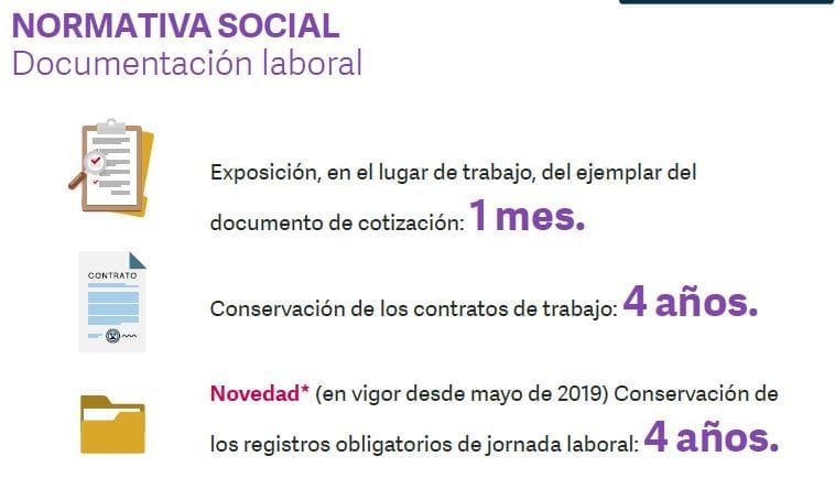 Cuánto tiempo dura la validez de un documento en Colombia