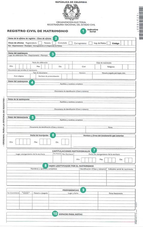 Dónde puedo encontrar información sobre los trámites de matrimonio en Colombia
