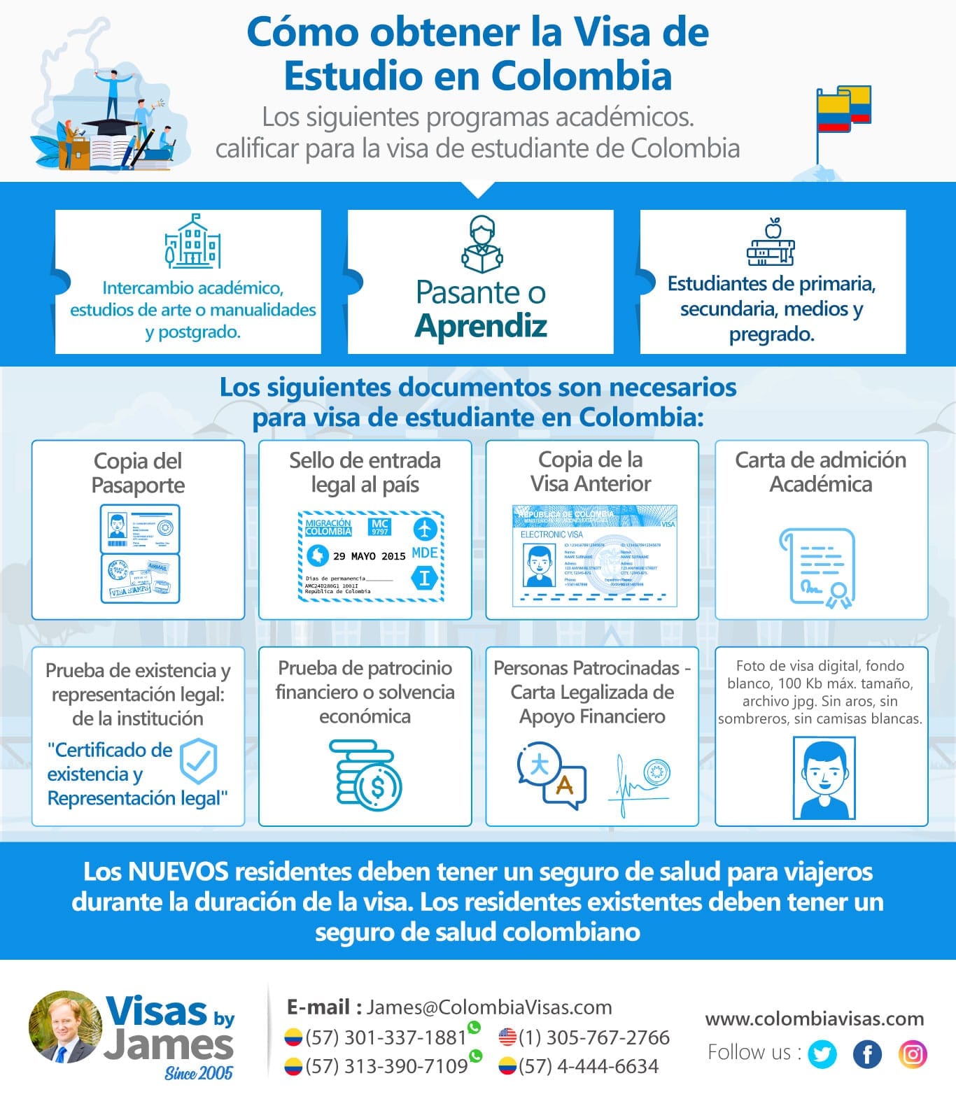 Dónde puedo encontrar información sobre los trámites de visas de estudio en Colombia