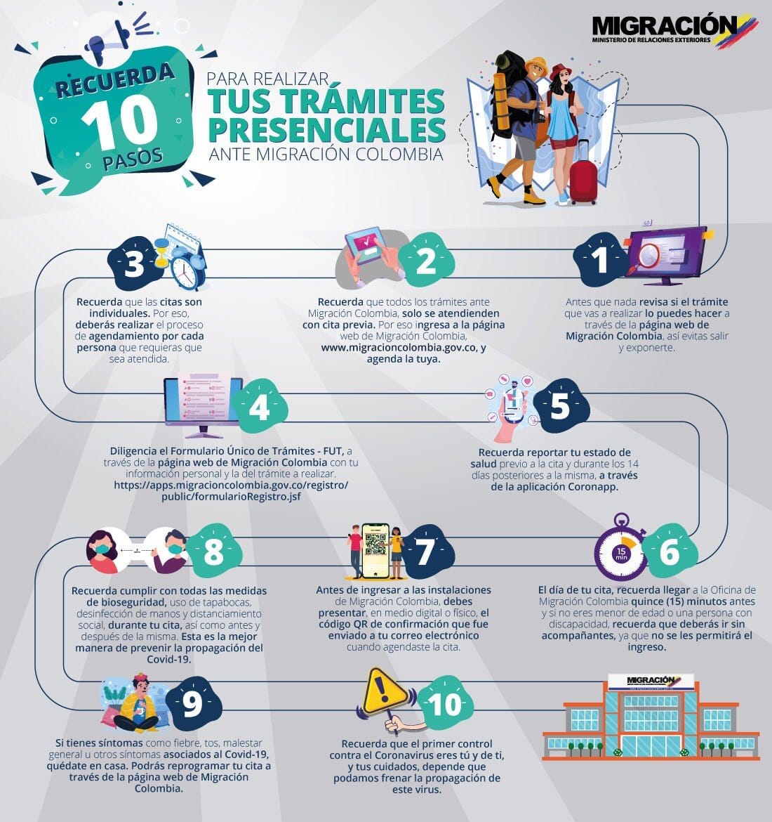 Qué debo hacer si mi trámite en Colombia está incompleto