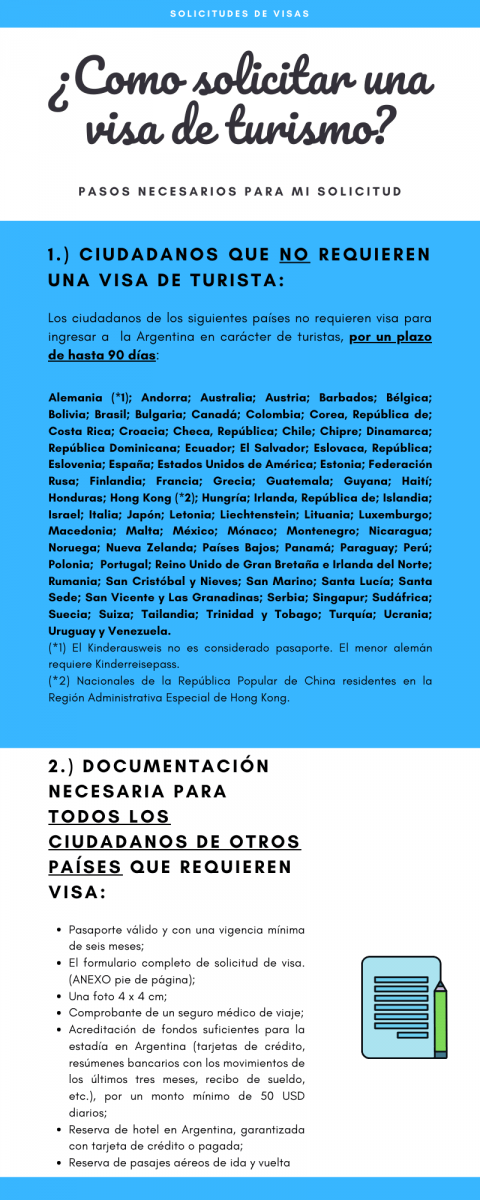 Qué requisitos se necesitan para solicitar una visa de turista en Argentina