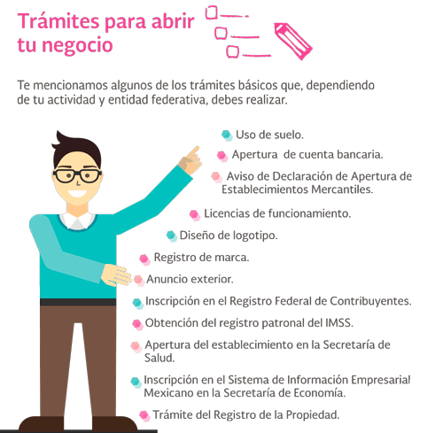 Qué trámites debo hacer para abrir un negocio en México